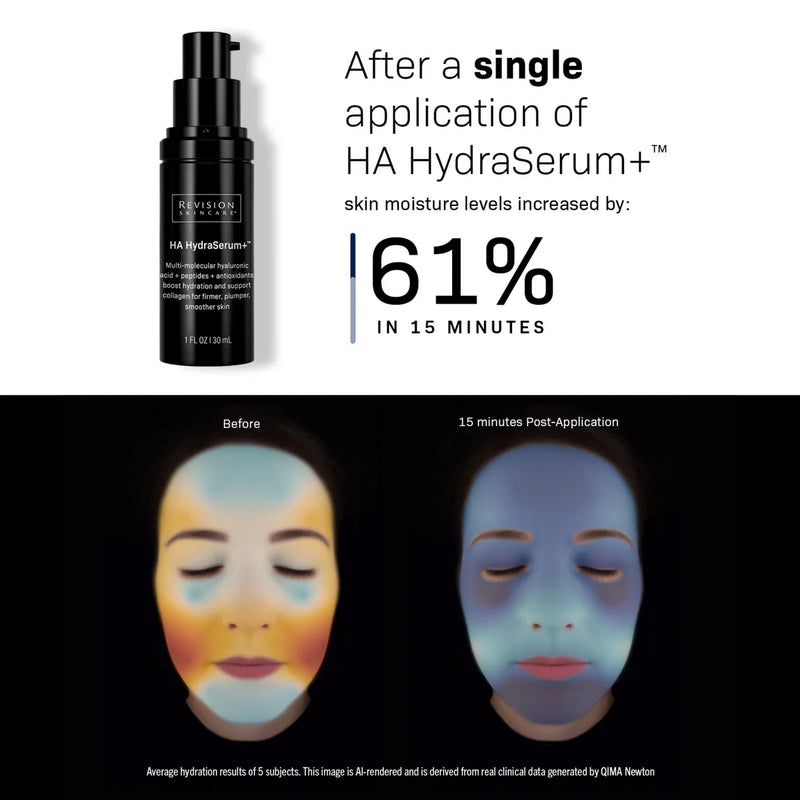 Revision HA HydraSerum+
