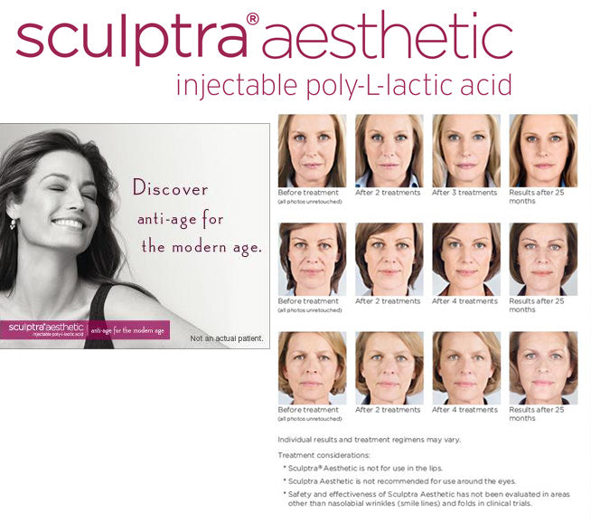 Sculptra Package